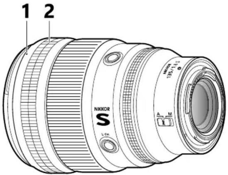 NIKON NIKKOR Z 135mm f/1.8 S Plena - Descriptif de l'objectif : noms et fonctions - 1