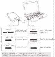 ADATA SD620 - 1