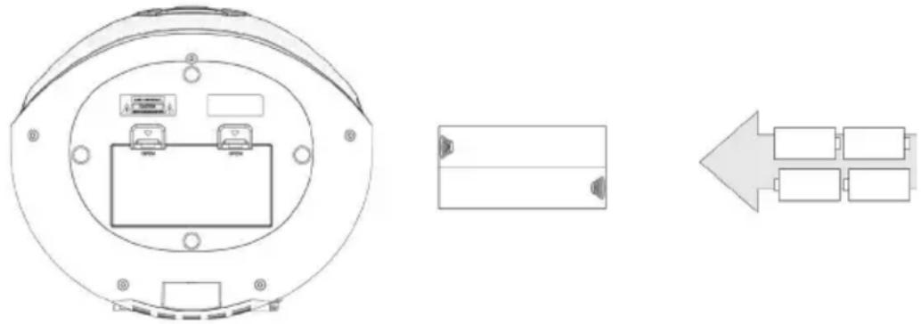 Trevi CMP 588 DAB - BATTERIE - 1