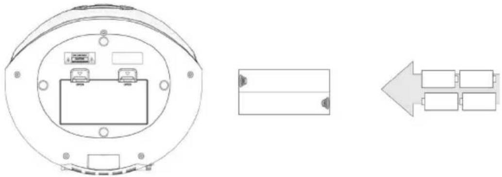 Trevi CMP 588 DAB - BATTERIE - 1