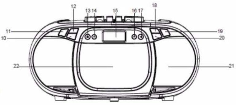 Trevi CMP 576 DAB - IMPORTANT - 3