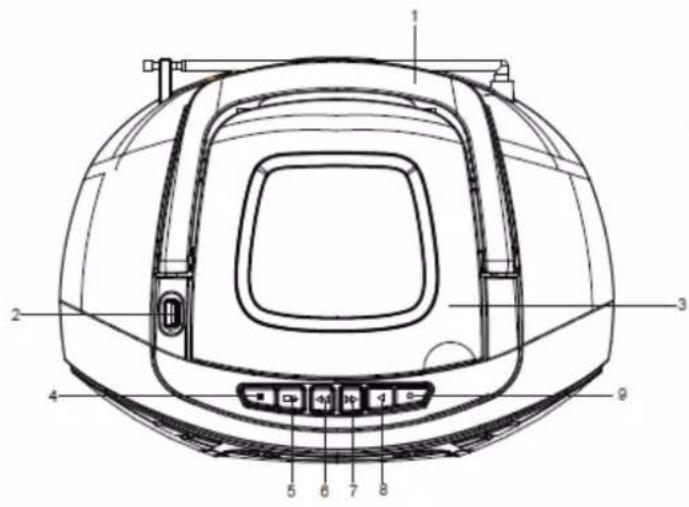 Trevi CMP 576 DAB - IMPORTANT - 2
