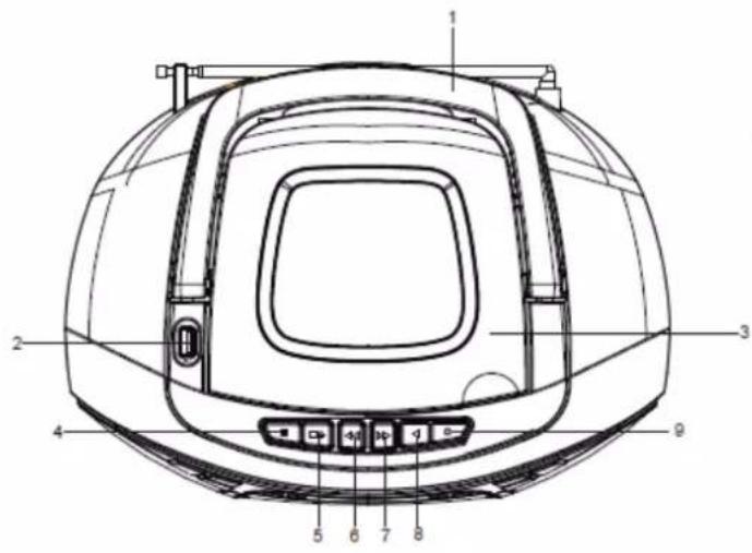 Trevi CMP 576 DAB - IMPORTANTE - 2