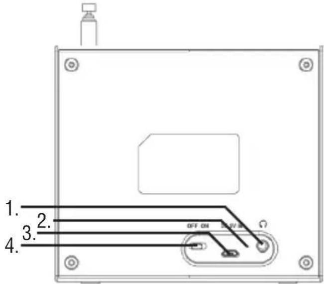 Trevi DAB 791 R - CONTRÔLES ET DESCRIPTION LIENS - 1