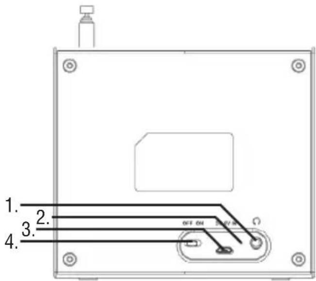 Trevi DAB 791 R - AVVERTENZA PER IL CORRETTO UTILIZZO DELLA BATTERIA RICARICABILE - 1