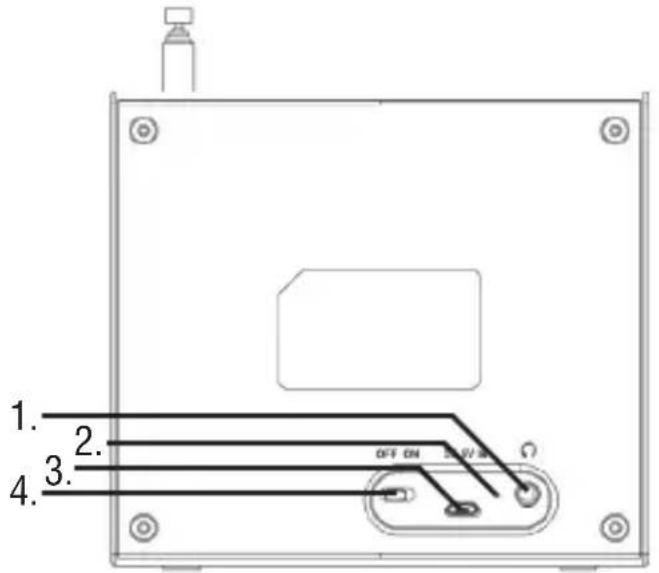 Trevi DAB 791 R - BESCHREIBUNG LINKS UND STEUERELEMENTEN - 1
