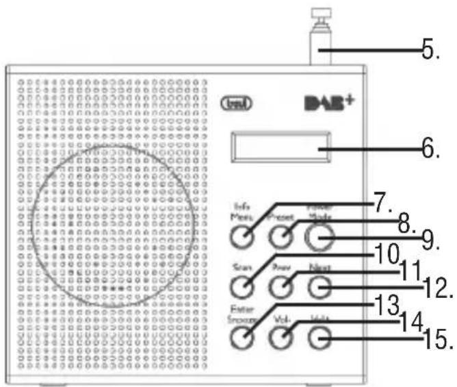 Trevi DAB 791 R - DESCRIPTION AND CONTROLS - 2
