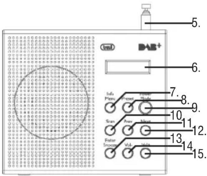 Trevi DAB 791 R - AVVERTENZA PER IL CORRETTO UTILIZZO DELLA BATTERIA RICARICABILE - 2