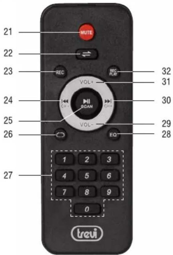 21 MUTE 22 REC REC PLAY 32 31 23 VOL+ 30 24 BOX 25 VOL- 29 26 EQ 28 27 1 2 3 4 5 6 7 8 9 0 brevi