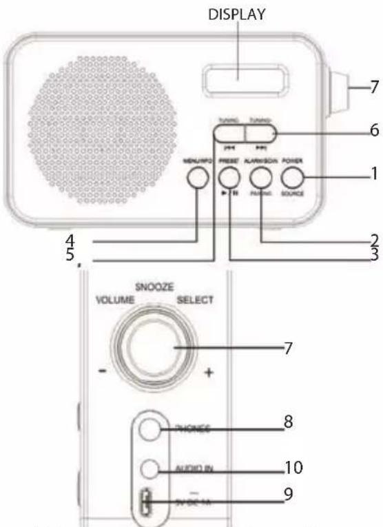Trevi DAB 7F92 R - SPÉCIFICATIONS TECHNIQUES - 2
