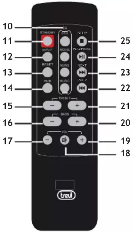 Trevi SB 8315 TV - CONTROLS: - 1