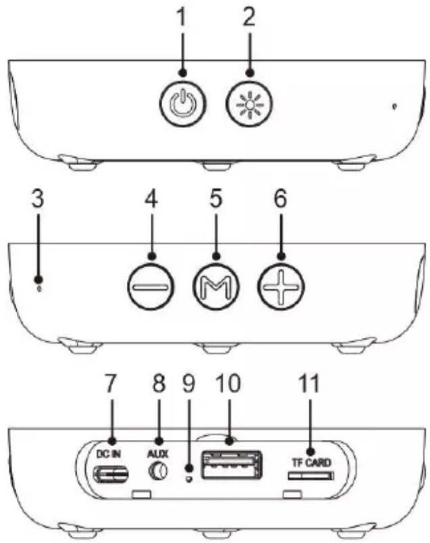MAJESTIC ORION - NOTES IMPORTANTES - 1