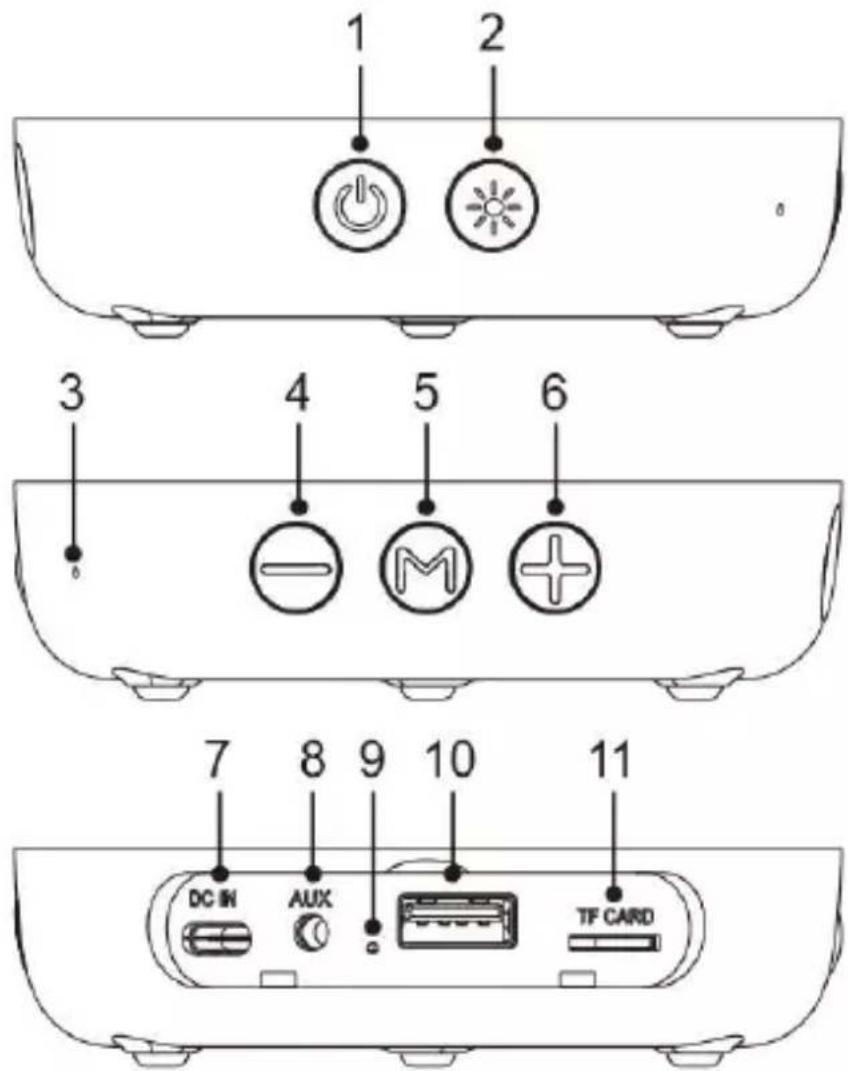 MAJESTIC ORION - IMPORTANT NOTES - 1