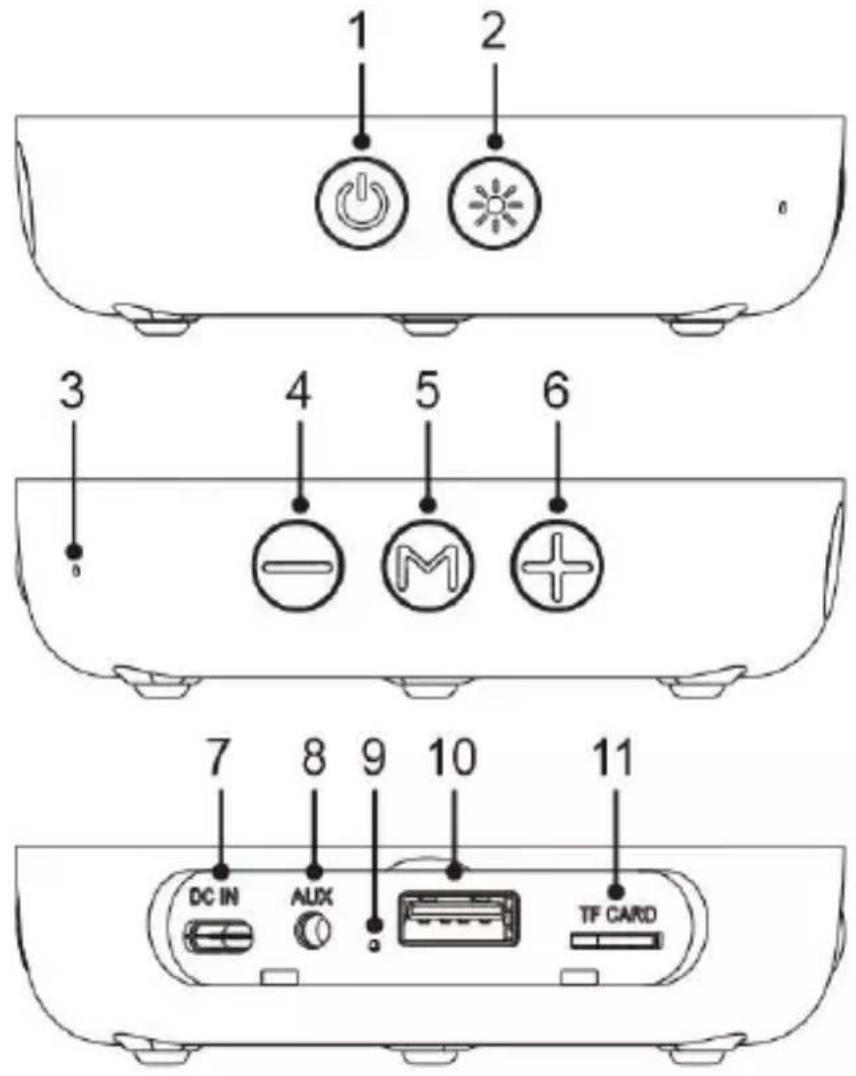 MAJESTIC ORION - WICHTIGE NOTIZEN - 1