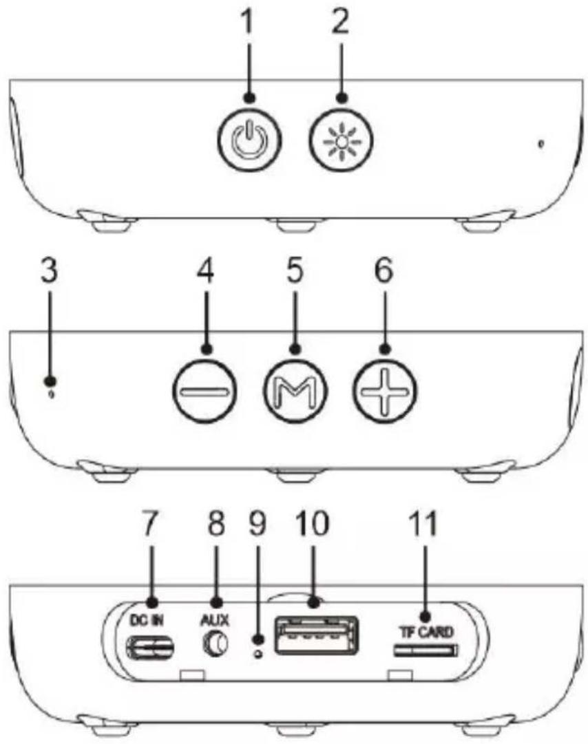 MAJESTIC ORION - NOTE IMPORTANTI - 1