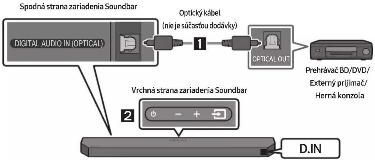 SAMSUNG HW-Q610C - Spôsob 2. Pripojenie pomocou optického kábla - 1