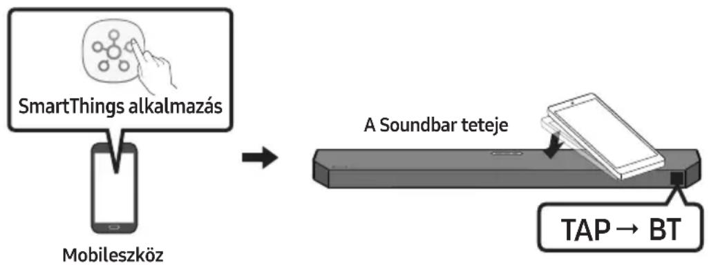 SAMSUNG HW-Q610C - A Tap Sound használata - 1