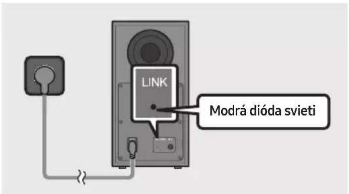 LINK Modrá dióda svieti
