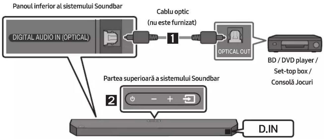 SAMSUNG HW-Q610C - Metoda 2. Realizarea unei conexiuni prin cablu optic - 1