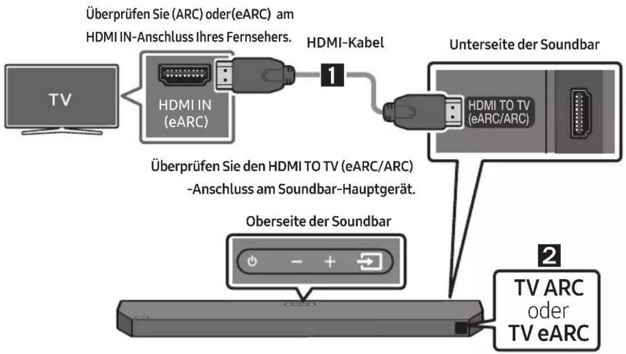 SAMSUNG HW-Q610C - ACHTUNG - 1