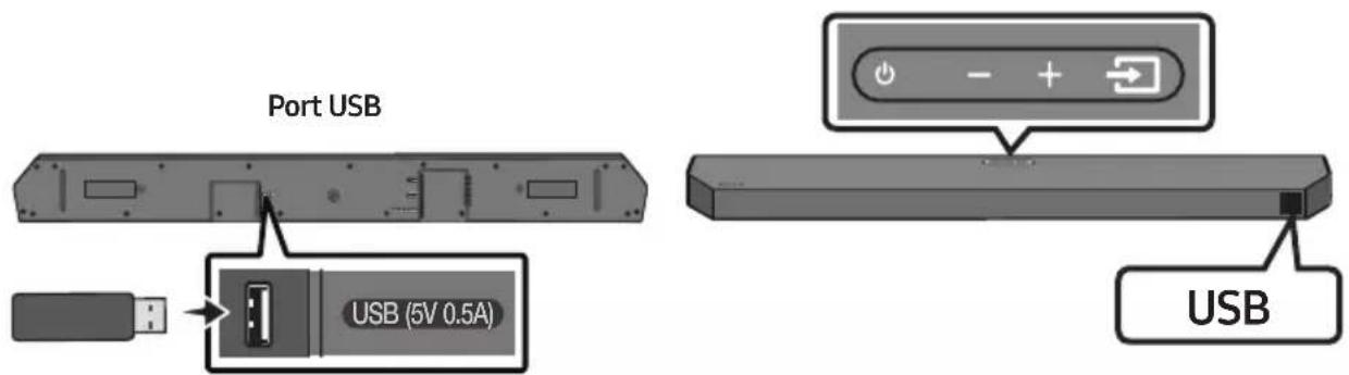 SAMSUNG HW-Q610C - PRIPOJENIE JEDNOTKY USB - 1