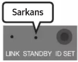 SAMSUNG HW-Q610C - Indikatori zemfrekvenču skalruņa aizmugurē - 2
