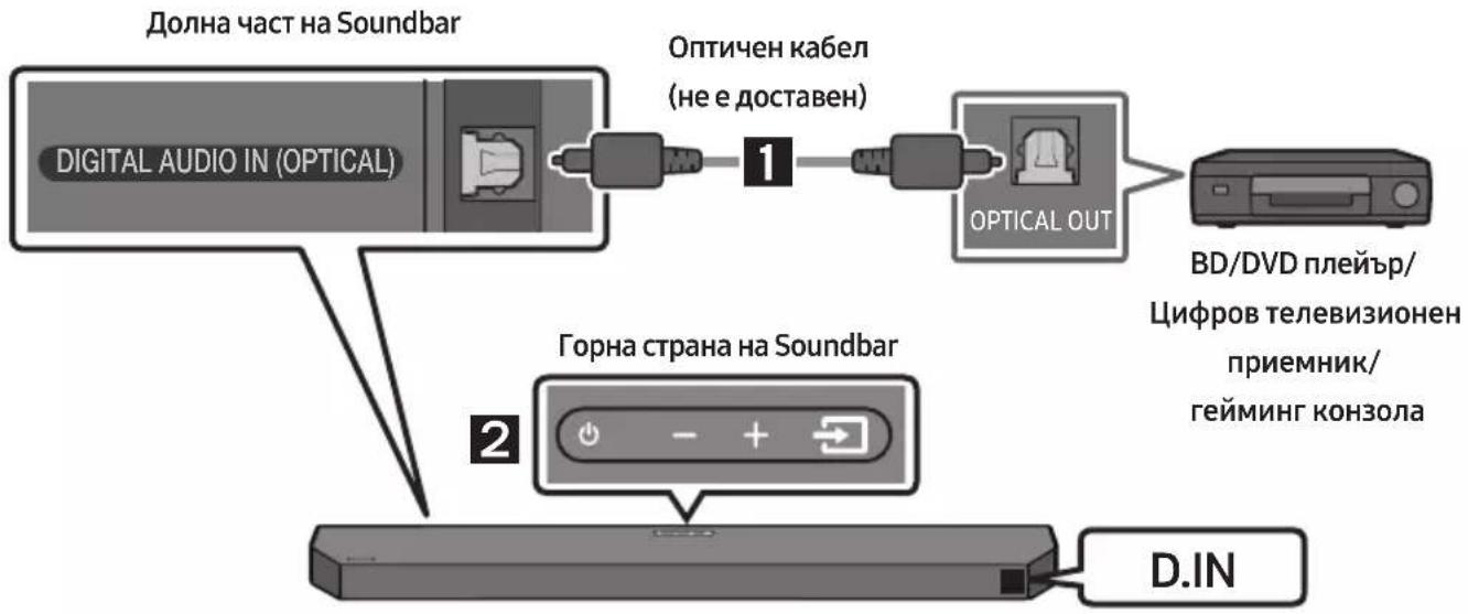 SAMSUNG HW-Q610C - БЕЛЕЖКИ - 1