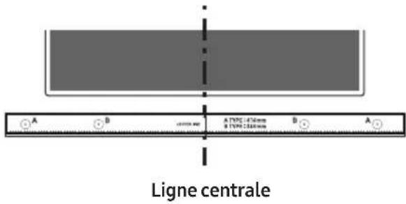 A B CENTRE NET A TYP0 476mm B TYP0 236mm B A Ligne centrale