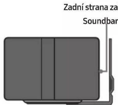 SAMSUNG HW-Q610C - Přiložte na plochu stěny Šablona pro upevnění na stěnu. - 6