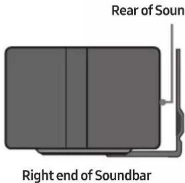 Rear of Sound Right end of Soundbar