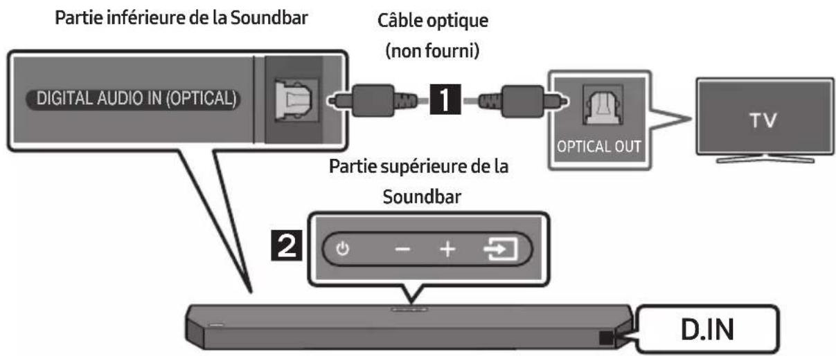 SAMSUNG HW-Q610C - AVERTISSEMENTS - 1