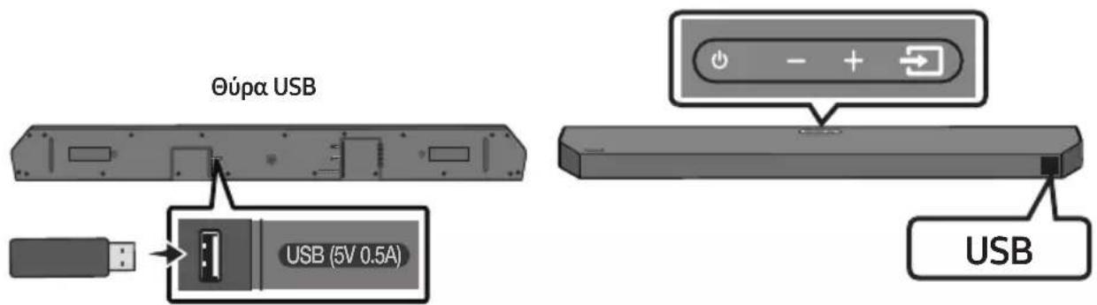 SAMSUNG HW-Q610C - ΣΥΝΔΕΣΗ ΜΙΑΣ ΣΥΣΚΕΥΗΣ USB - 1