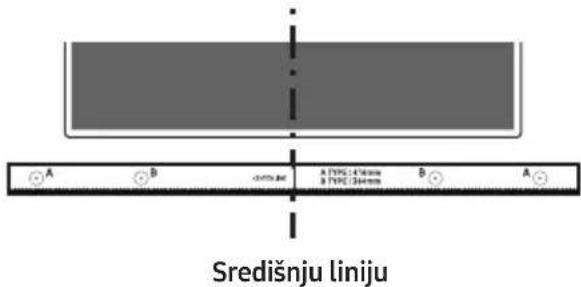Središnju liniju