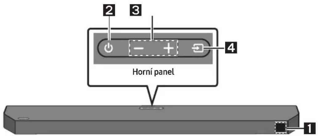 SAMSUNG HW-Q610C - Přední panel/horní panel Soundbaru - 1