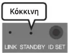 SAMSUNG HW-Q610C - Ενδεικτικές λυχνίες LED στην πίσω πλευρά του Υπογούφερ - 2