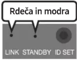 SAMSUNG HW-Q610C - Lučke kazalnikov LED na hrbtni strani globokotonskega zvočnika - 3