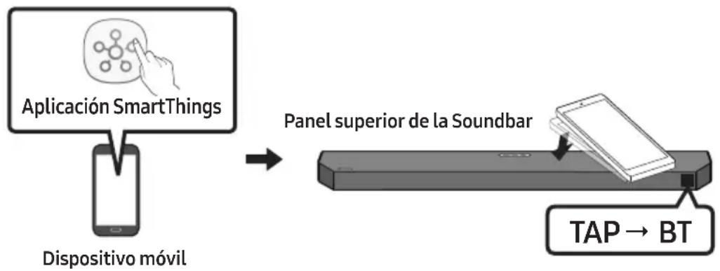 SAMSUNG HW-Q610C - Uso de la función Tap Sound - 1