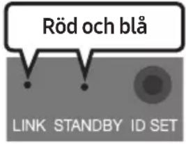 SAMSUNG HW-Q610C - LED-indikatorlampor på baksidan av subwoofern - 3