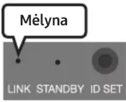 SAMSUNG HW-Q610C - LED indikatorių lemputės galinėje žemųjų dažnių garsiakalbio dalyje - 1