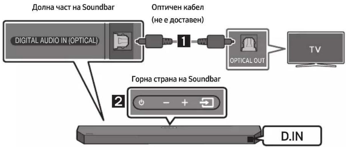 SAMSUNG HW-Q610C - NOTĂ IMPORTANTĂ DESPRE SERVICE - 1
