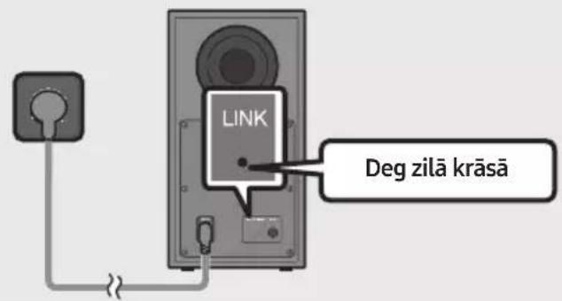 LINK Deg zilā krāsā