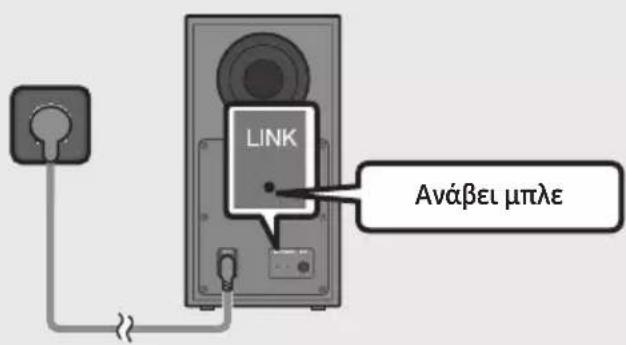 SAMSUNG HW-Q610C - Πριν από τη μη αυτόματη σύνδεση, ακολουθήστε την εξής διαδικασία: - 3
