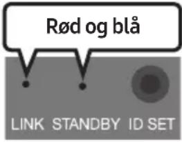 SAMSUNG HW-Q610C - Før udførelse af den manuelle tilslutningsprocedure nedenfor: - 5