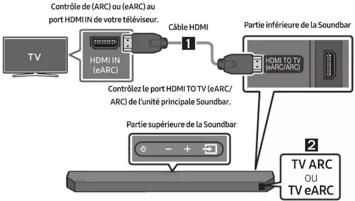SAMSUNG HW-Q610C - ATTENTION - 1