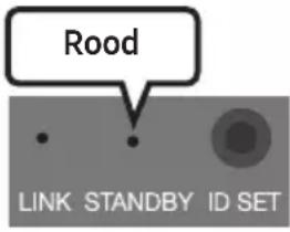 SAMSUNG HW-Q610C - LED-indicatielampjes achteraan de subwoofer - 2