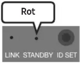 SAMSUNG HW-Q610C - LED-Anzeigelichter auf der Rückseite des Subwoofers - 2