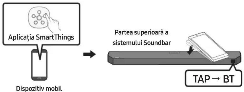 SAMSUNG HW-Q610C - Utilizarea funcției Tap Sound - 1