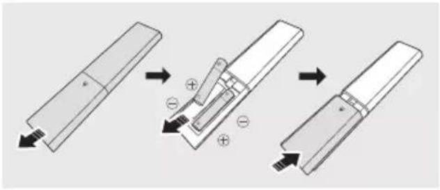 SAMSUNG HW-Q610C - Sette inn batterier før du bruker fjernkontrollen (AAA-batterier x 2) - 1