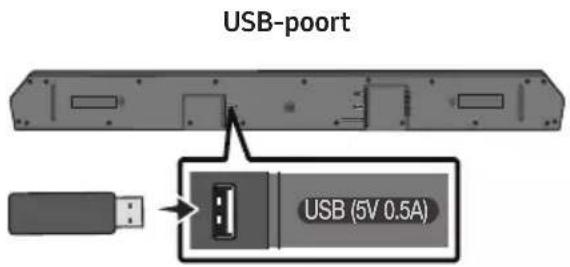 SAMSUNG HW-Q610C - SOFTWARE- UPDATE - 1