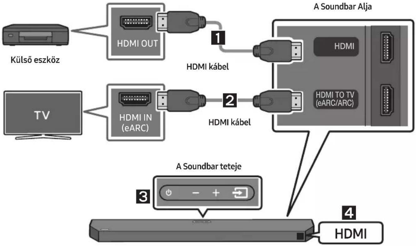 SAMSUNG HW-Q610C - Csatlakoztatás elötti Ellenőrzölista - 1
